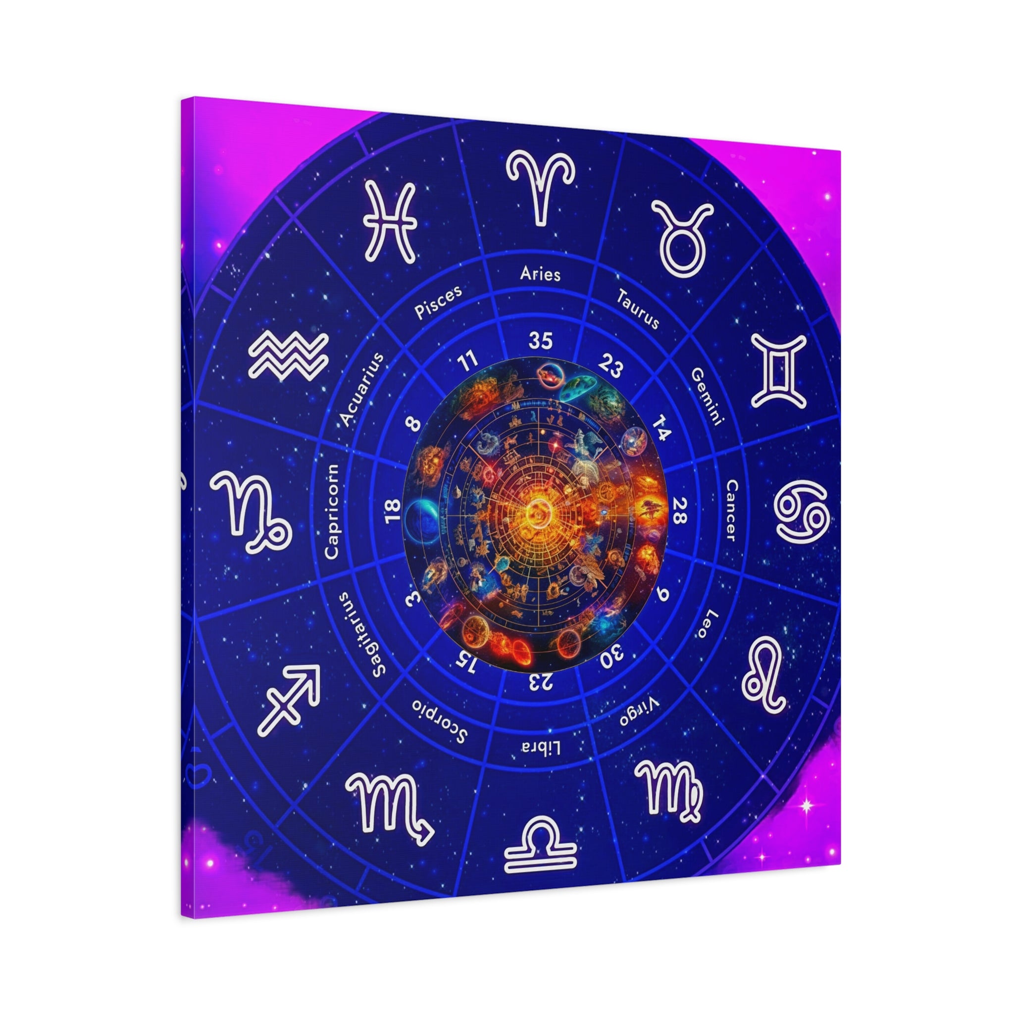 Wall Art ASTROLOGY Canvas Art Print Painting 32x32 GW Study Celestial Design Sun Moon Star Bodies Chart Wall Decor House Home Office Gift Ready to Hang